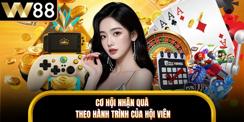 Cơ hội nhận quà theo hành trình của hội viên