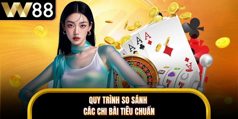 Quy trình so sánh các chi bài tiêu chuẩn